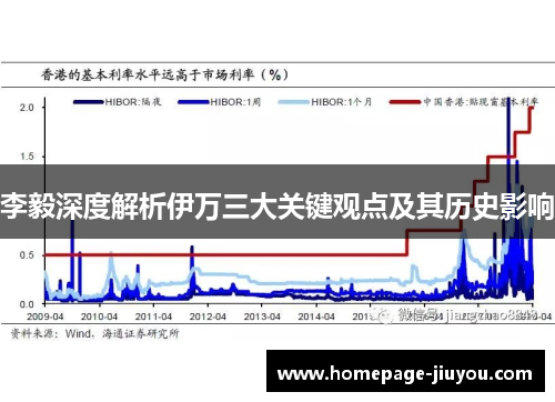 李毅深度解析伊万三大关键观点及其历史影响