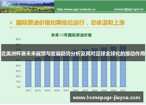 北美洲杯赛未来展望与发展趋势分析及其对足球全球化的推动作用 北美洲杯赛未来展望与发展趋势分析及其对足球全球化的推动作用