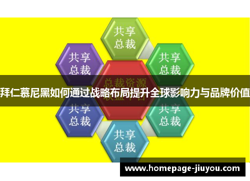 拜仁慕尼黑如何通过战略布局提升全球影响力与品牌价值