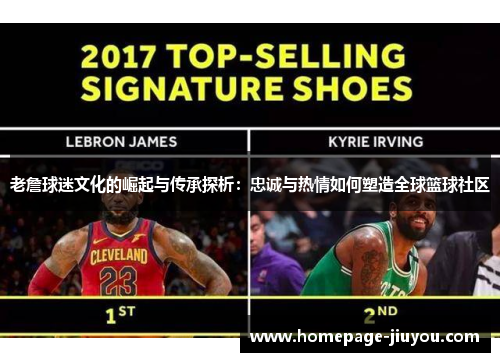 老詹球迷文化的崛起与传承探析：忠诚与热情如何塑造全球篮球社区