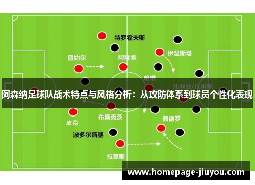 阿森纳足球队战术特点与风格分析：从攻防体系到球员个性化表现
