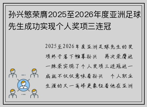 孙兴慜荣膺2025至2026年度亚洲足球先生成功实现个人奖项三连冠